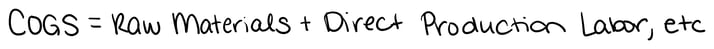 COGS = Raw Materials + Direction Production Labor, etc.