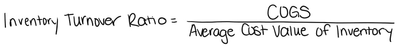 Inventory Turnover Ratio = COGS / Average Cost Value of Inventory